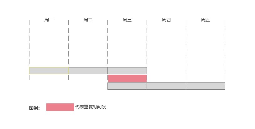 高级设置4