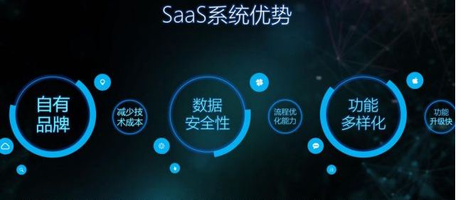 SAAS收银系统2