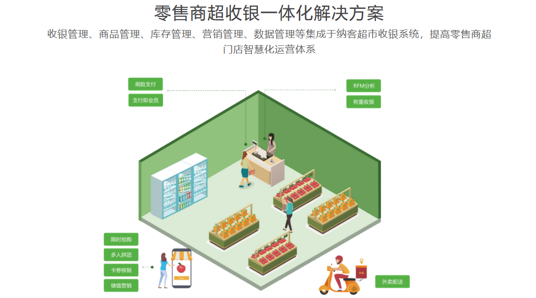 超市收银系统软件