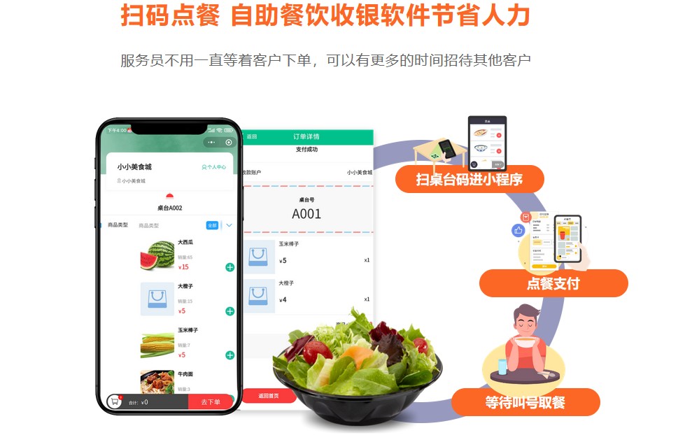 纳客扫码点餐收银系统